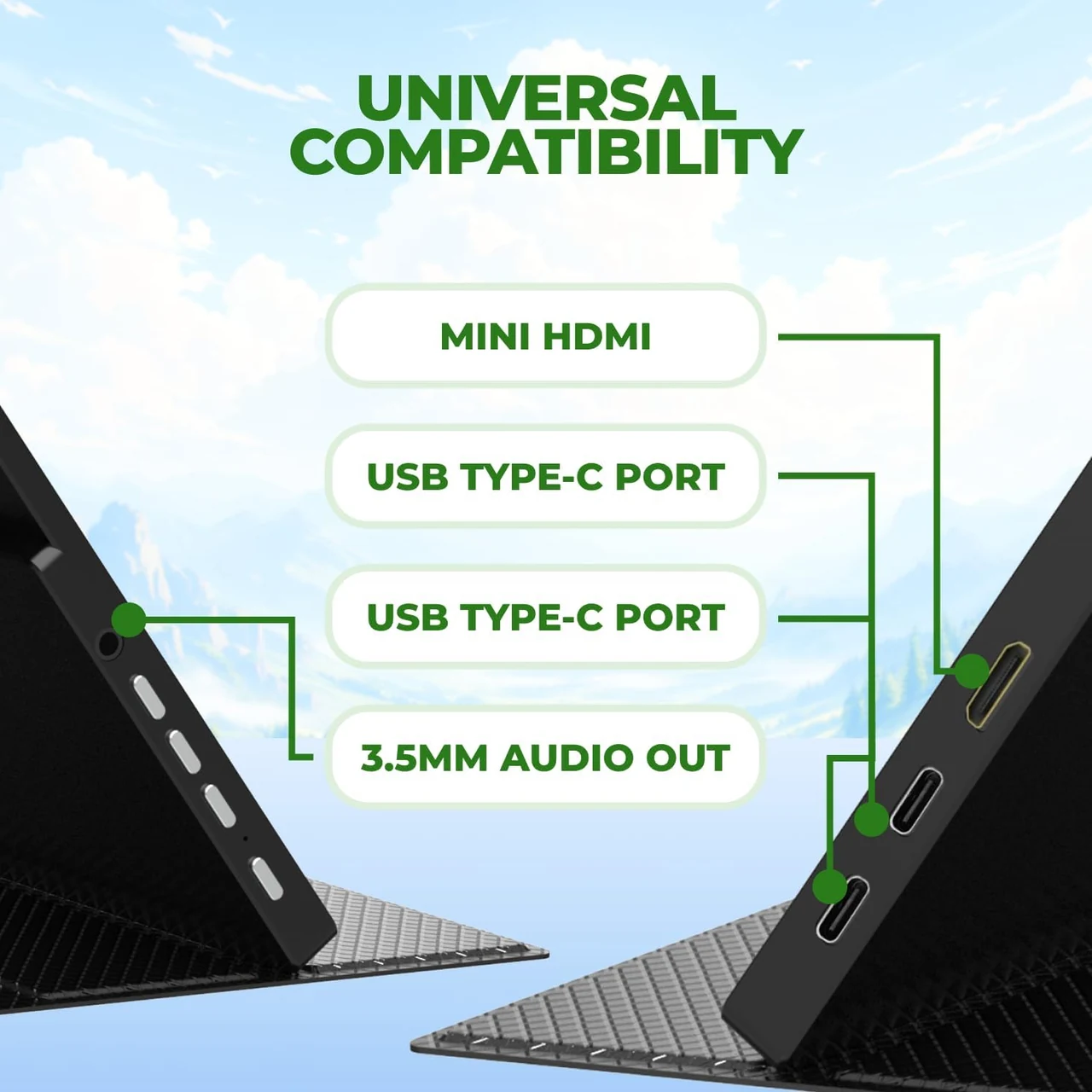 Detalle de los laterales del AOC 16T20 con sus puertos mini HDMI, USB-C y salida de audio señalados