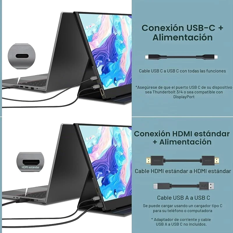 InnoView 15.6″ FHD: uSB-C o HDMI