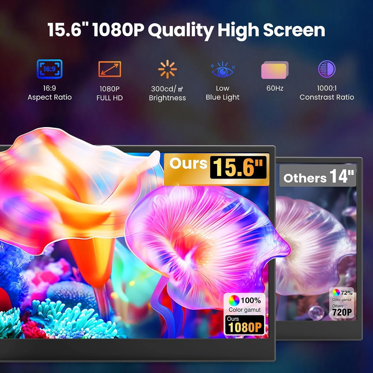 Extensor P7: pantallas Full HD