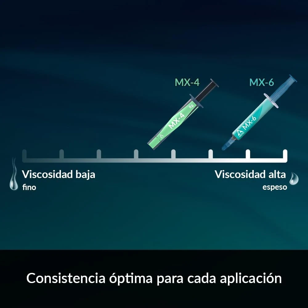 ARCTIC MX-4 · 8 g + espátula: consistencia fácil de trabajar