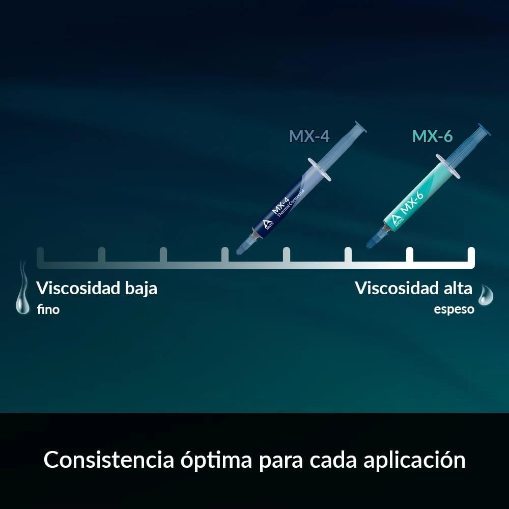 ARCTIC MX-4 · 45 g: consistencia fácil de trabajar